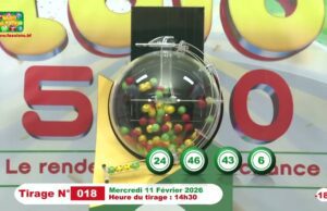 LONAB/FASO LOTO: les résultats du tirage du mercredi 11 février 2026