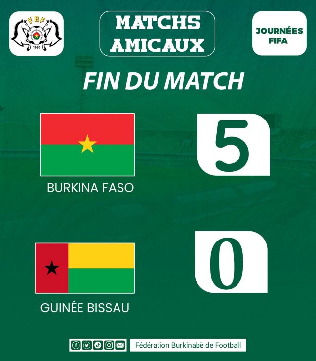 Score BF-GB