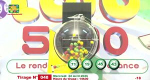 LONAB/FASO LOTO: les résultats du tirage du mercredi 22 avril 2026
