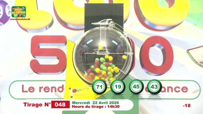 LONAB/FASO LOTO: les résultats du tirage du mercredi 22 avril 2026
