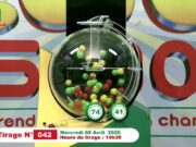 LONAB/FASO LOTO: les résultats du tirage du mercredi 8 avril 2026