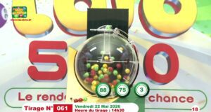 LONAB/FASO LOTO: les résultats du tirage du vendredi 22 mai 2026