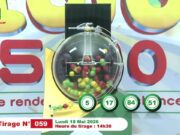 LONAB/FASO LOTO: les résultats du tirage du lundi 18 mai 2026