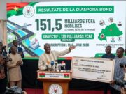 Diaspora Bond: le Burkina Faso récolte «151,5 milliards FCFA» et dépasse largement son objectif