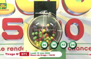 LONAB/FASO LOTO: les résultats du tirage du lundi 15 juin 2026