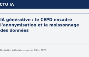 IA générative: le CEPD encadre l’anonymisation et le moissonnage des données