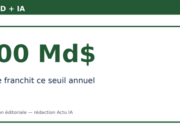 Microsoft dépasse 100 milliards de dollars de revenus annuels avec Azure