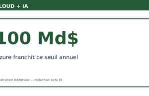 Microsoft dépasse 100 milliards de dollars de revenus annuels avec Azure