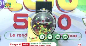 LONAB/FASO LOTO: les résultats du tirage du vendredi 17 juillet 2026