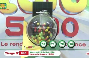 LONAB/FASO LOTO: les résultats du tirage du mercredi 29 juillet 2026