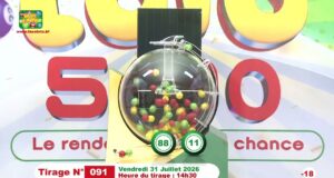 LONAB/FASO LOTO: les résultats du tirage du vendredi 31 juillet 2026