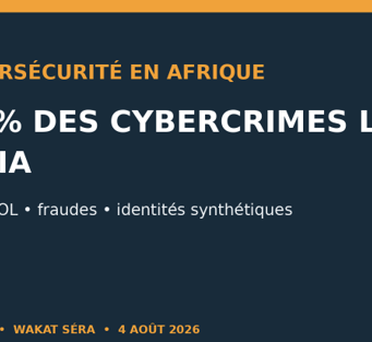 Afrique: l’IA intervient dans 55 % des cybercrimes signalés, selon INTERPOL