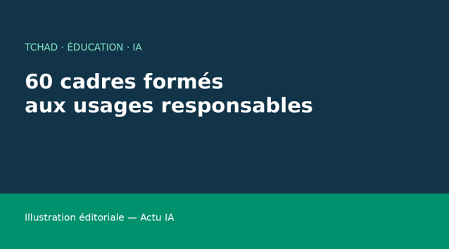 Le Centre national des curricula du Tchad a formé environ 60 cadres aux usages responsables de l’IA. Illustration éditoriale — conception : rédaction Actu IA ; informations : UNESCO-BIE.