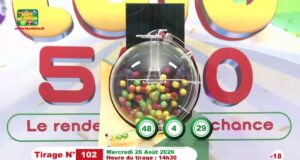 LONAB/FASO LOTO: les résultats du tirage du mercredi 26 août 2026