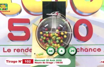 LONAB/FASO LOTO: les résultats du tirage du mercredi 26 août 2026