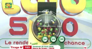 LONAB/FASO LOTO: les résultats du tirage du vendredi 28 août 2026