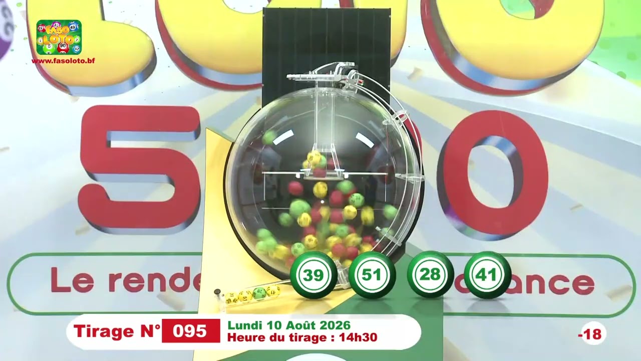 LONAB/FASO LOTO: les résultats du tirage du lundi 10 août 2026