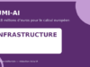 L’Europe commande à Bull le supercalculateur LUMI-AI pour 387,8 millions d’euros