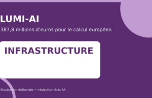 L’Europe commande à Bull le supercalculateur LUMI-AI pour 387,8 millions d’euros