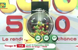 LONAB/FASO LOTO: les résultats du tirage du jeudi 10 septembre 2026