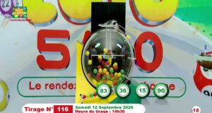 LONAB/FASO LOTO: les résultats du tirage du samedi 12 septembre 2026