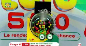 LONAB/FASO LOTO: les résultats du tirage du mardi 15 septembre 2026