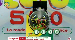 LONAB/FASO LOTO: les résultats du tirage du mercredi 16 septembre 2026