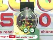 LONAB/FASO LOTO: les résultats du tirage du mardi 1er septembre 2026