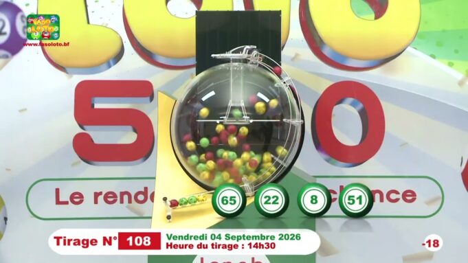 LONAB/FASO LOTO: les résultats du tirage du vendredi 4 septembre 2026