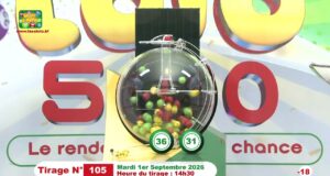 LONAB/FASO LOTO: les résultats du tirage du mardi 1er septembre 2026
