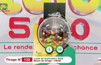 LONAB/FASO LOTO: les résultats du tirage du lundi 28 septembre 2026