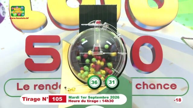 LONAB/FASO LOTO: les résultats du tirage du mardi 1er septembre 2026