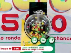 LONAB/FASO LOTO: les résultats du tirage du lundi 12 octobre 2026