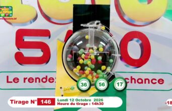 LONAB/FASO LOTO: les résultats du tirage du lundi 12 octobre 2026