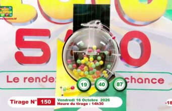 LONAB/FASO LOTO: les résultats du tirage du vendredi 16 octobre 2026