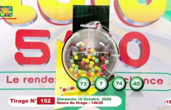 LONAB/FASO LOTO: les résultats du tirage du dimanche 18 octobre 2026