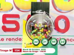 LONAB/FASO LOTO: les résultats du tirage du mardi 20 octobre 2026