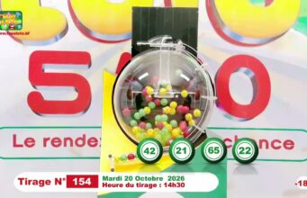 LONAB/FASO LOTO: les résultats du tirage du mardi 20 octobre 2026