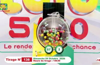LONAB/FASO LOTO: les résultats du tirage du dimanche 4 octobre 2026