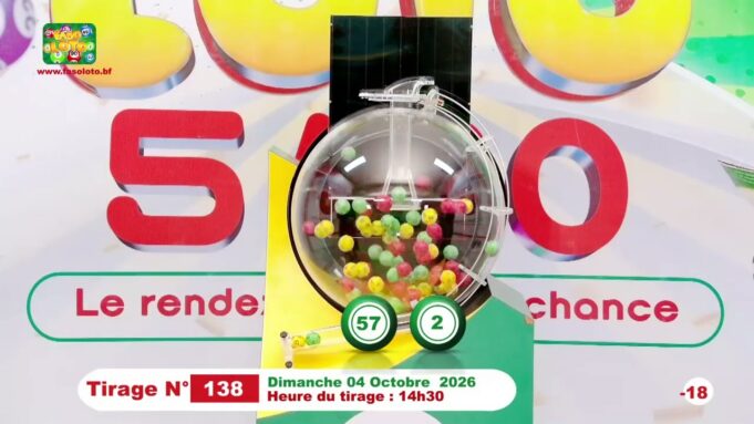 LONAB/FASO LOTO: les résultats du tirage du dimanche 4 octobre 2026