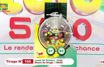 LONAB/FASO LOTO: les résultats du tirage du lundi 26 octobre 2026