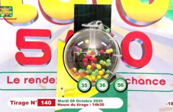 LONAB/FASO LOTO: les résultats du tirage du mardi 6 octobre 2026