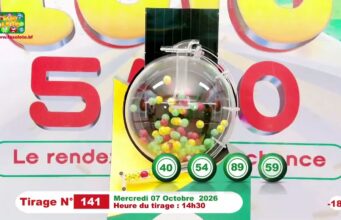 LONAB/FASO LOTO: les résultats du tirage du mercredi 7 octobre 2026
